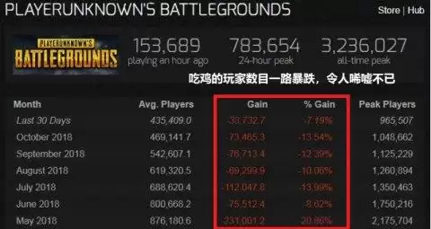 吃鸡忽略我预约会显示拒绝吗　和平精英预约被拒绝什么显示-第3张