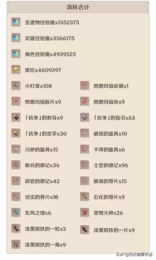 原神珍珠纪行指引是什么　原神珍珠纪行武器推荐-第12张