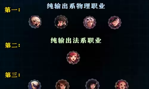 地下城与勇士适合平民玩家的职业　地下城与勇士平民玩家推荐职业-第1张