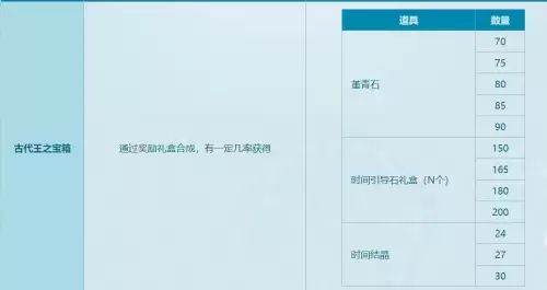 dnf红玉50层刷称号　DNF称号-第4张