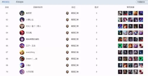 lol恕瑞玛区人多不多　英雄联盟人多的大区-第8张