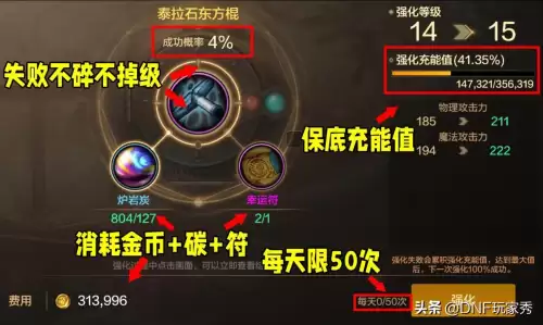 dnf谁的武器是强化的　武器强化-第2张
