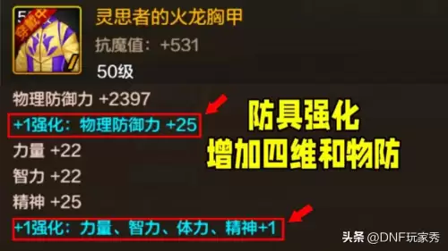 dnf谁的武器是强化的　武器强化-第3张