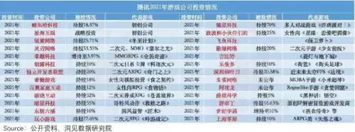 原神电脑怎么tap　taptap作为主神的你-第1张