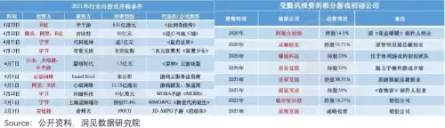 原神电脑怎么tap　taptap作为主神的你-第3张