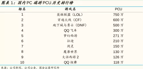 原神电脑怎么tap　taptap作为主神的你-第6张