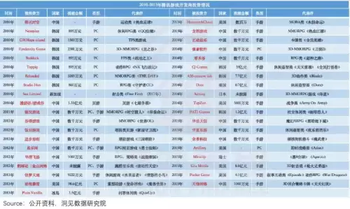 原神电脑怎么tap　taptap作为主神的你-第9张