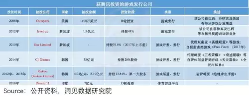 原神电脑怎么tap　taptap作为主神的你-第11张
