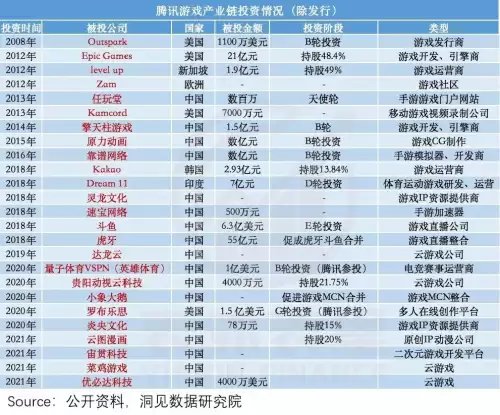 原神电脑怎么tap　taptap作为主神的你-第12张