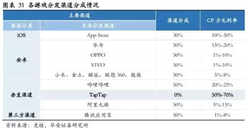 原神电脑怎么tap　taptap作为主神的你-第21张