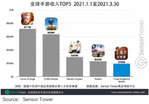 原神电脑怎么tap　taptap作为主神的你-第23张