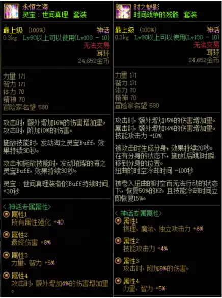 dnf神话装备排行榜　神话装备都有哪些-第6张