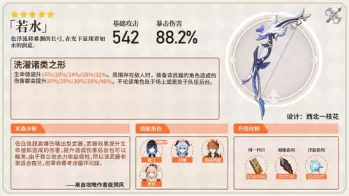 原神双雷雷元素微粒有什么用　原神双雷是什么加成-第8张