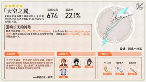 原神双雷雷元素微粒有什么用　原神双雷是什么加成-第12张