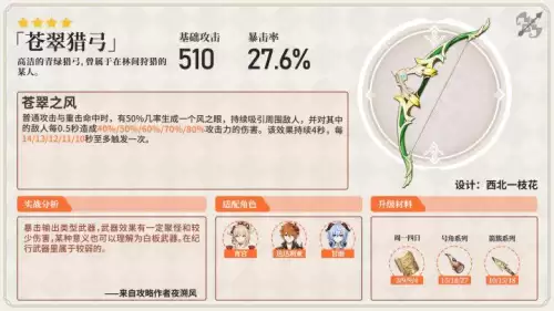 原神双雷雷元素微粒有什么用　原神双雷是什么加成-第13张