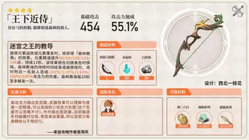 原神双雷雷元素微粒有什么用　原神双雷是什么加成-第15张