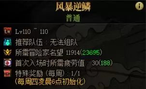 地下城与勇士永恒之光研究　地下城与勇士光环-第4张