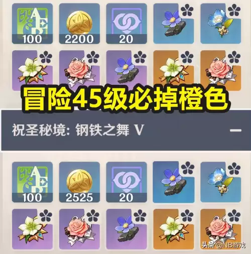 原神45突破后有啥变化　卡级在原神中的重要性-第2张