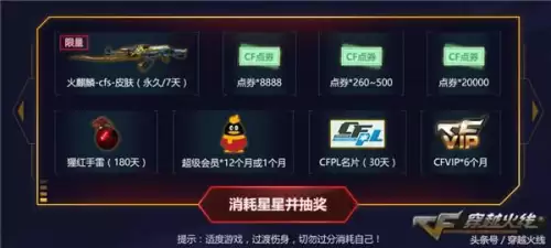 cf自助餐连续奖励能全领吗　cf最新枪王自助餐网址-第4张