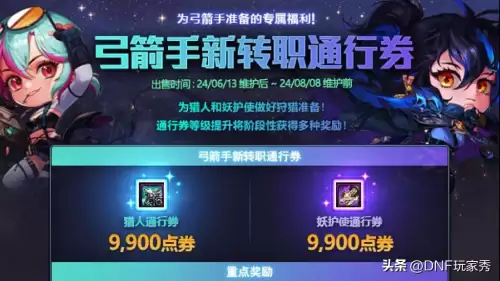 dnf6月活动大全　dnf2021618周年庆活动-第6张