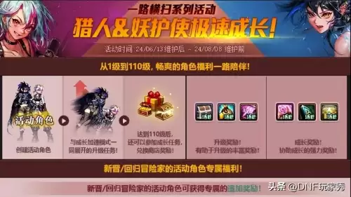 dnf6月活动大全　dnf2021618周年庆活动-第10张
