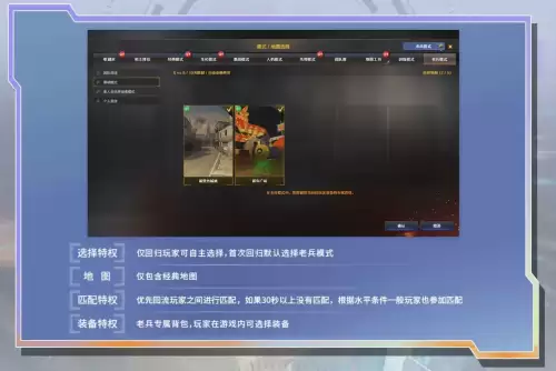 cf回归专属怎么点不了　cf回归奖励-第3张