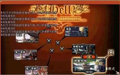 dnf60版本各个地图　dnf地图id大全95版本-第4张