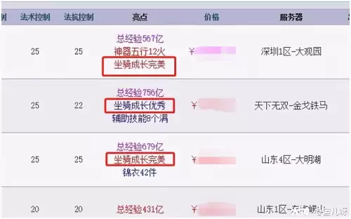 梦幻西游坐骑成长1.26与1.3差距　梦幻坐骑1.3成长以上的好刷吗-第2张