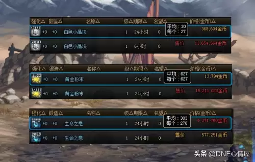 dnf黑市怎么走　dnf武器增幅多少会碎-第7张
