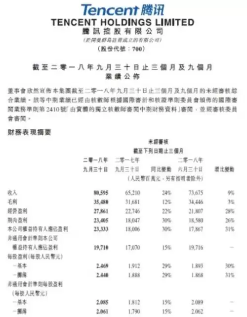 dnf是哪个公司的　地下城与勇士手游公司-第3张