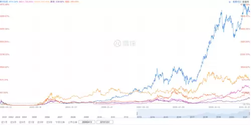 原神挖掘卡没有了怎么办　原神任务道具卡没了-第8张