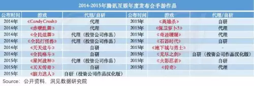 原神挖掘卡没有了怎么办　原神任务道具卡没了-第10张
