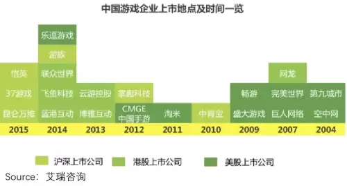 原神挖掘卡没有了怎么办　原神任务道具卡没了-第13张