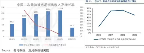 原神挖掘卡没有了怎么办　原神任务道具卡没了-第17张