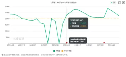 阴阳师实名认证成年了说未成年　微信未成年实名认证-第7张