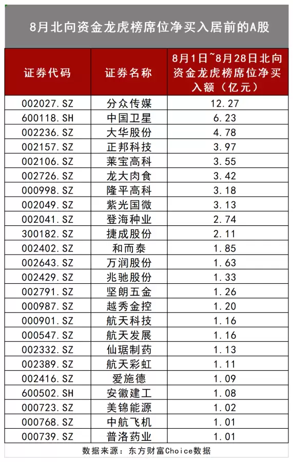 魔兽争霸3冰封王座登海秘籍　魔兽争霸3重置版秘籍-第2张