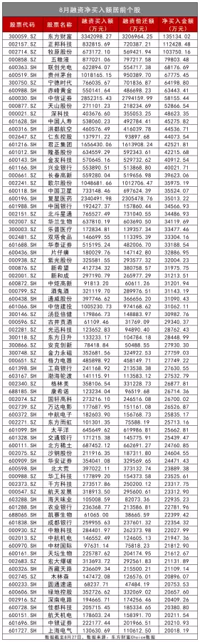魔兽争霸3冰封王座登海秘籍　魔兽争霸3重置版秘籍-第10张