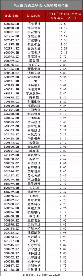 魔兽争霸3冰封王座登海秘籍　魔兽争霸3重置版秘籍-第12张