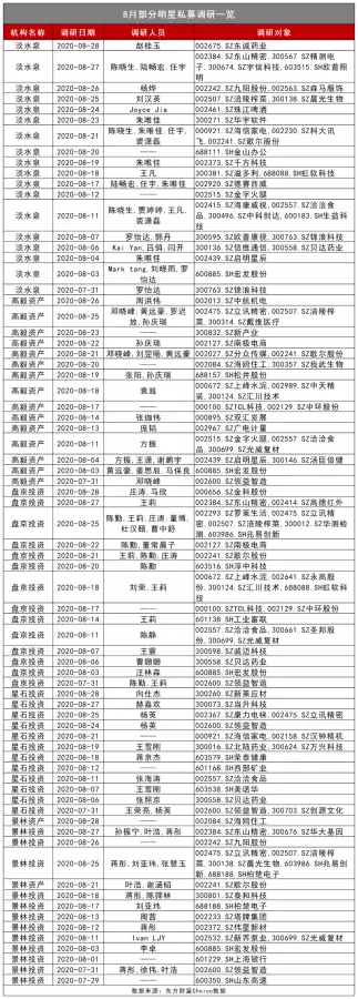 魔兽争霸3冰封王座登海秘籍　魔兽争霸3重置版秘籍-第13张