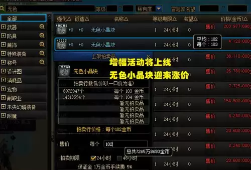dnf先兆水晶哪个图出的多　先兆水晶怎么获得-第6张