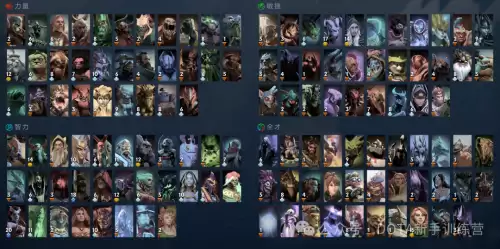 dota专业术语　DOTA2全称-第2张