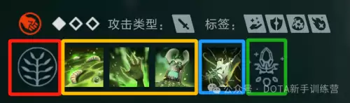 dota专业术语　DOTA2全称-第6张
