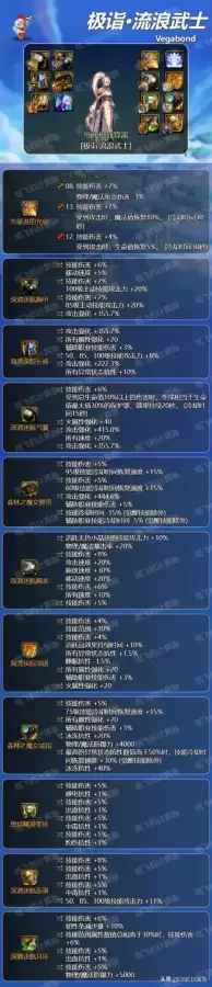 dnf樱花劫　110级版本全职业护石符文搭配-第6张