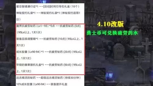 dnf勇士币换疲劳　DNF勇士币有什么用-第1张