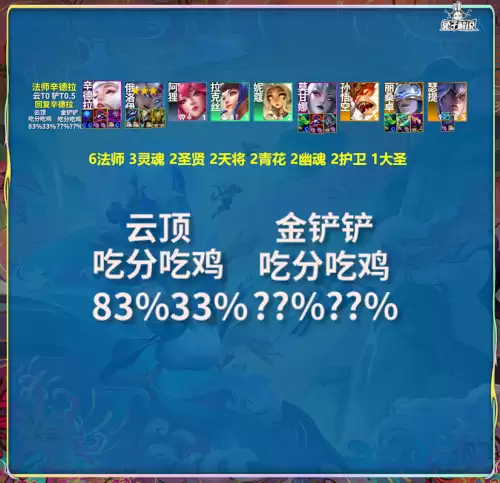 辛德拉是王者荣耀的谁　王者荣耀安琪拉在英雄联盟叫什么-第4张