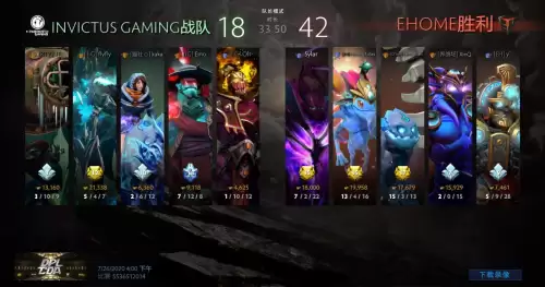 ehome战队dota1卫冕之战　newbee战队还在吗-第4张