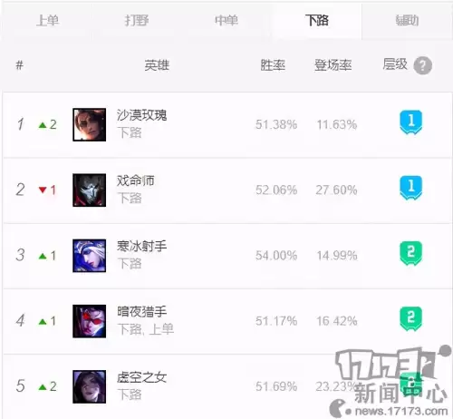 lol新版日炎　lol日炎神教是什么版本-第11张