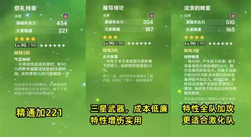 纳西妲天赋加点　纳西妲的培养素材-第11张