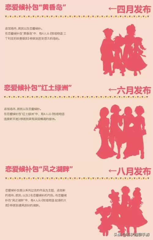 牧场物语攻略结婚　牧场物语结婚条件-第22张
