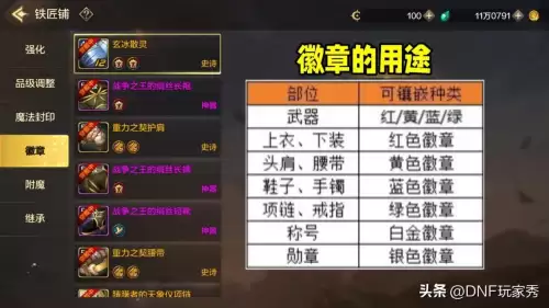 魔兽世界公会徽章怎么获得有什么用　魔兽世界徽章在哪里买-第2张